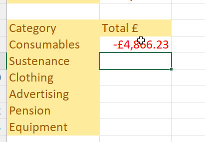 sumif excel multiple sheets completed