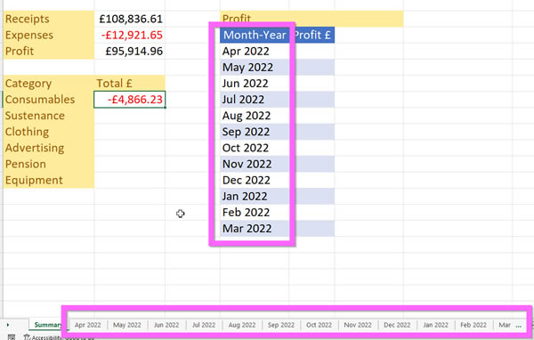 SUMIF Excel multiple sheets spaces in names