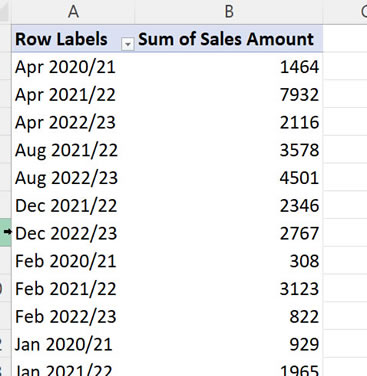 UK Tax Year sort order problem