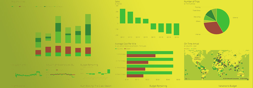 Power BI Free Online Training banner