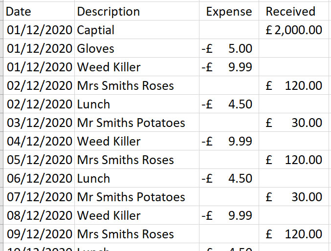 easy bookkeeping spreadsheet expenses and receipts