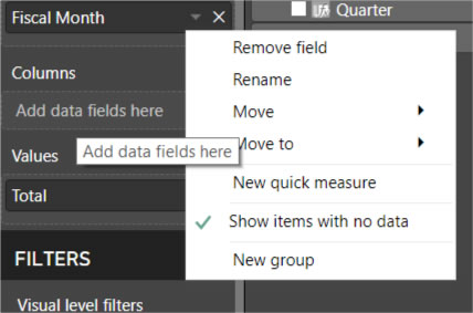 Show items with no data power bi