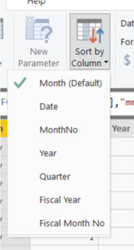 Sort By Column in PowerBI