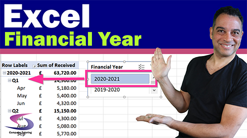 Excel Financial Year Formula