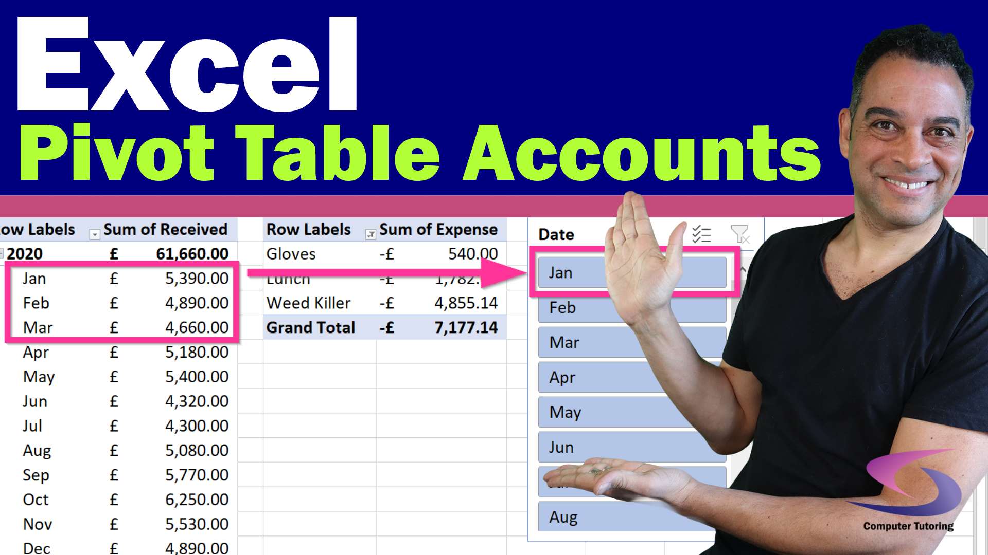 Pivot Tables for Beginners