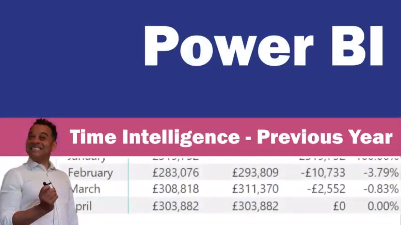 Power BI - Previous Year