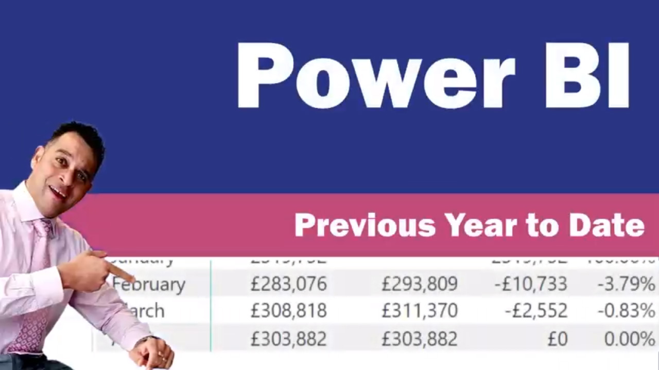 Power BI - Previous Year to Date